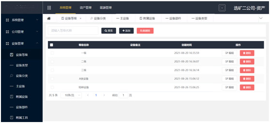 設(shè)備管理 設(shè)備管理